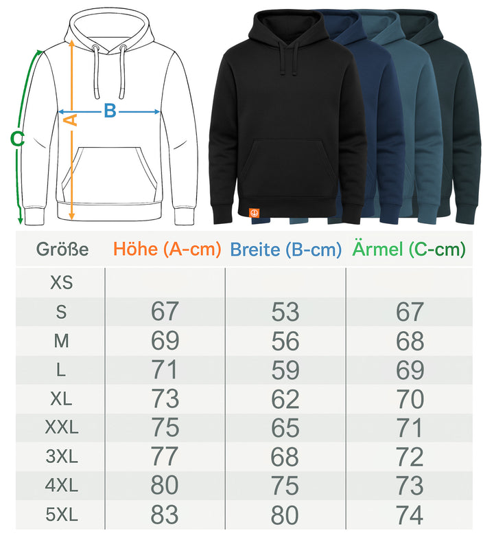 Früher war alles leichter · Unisex Signature Bio Hoodie-Unisex Signature Bio Hoodie-Mooinzen