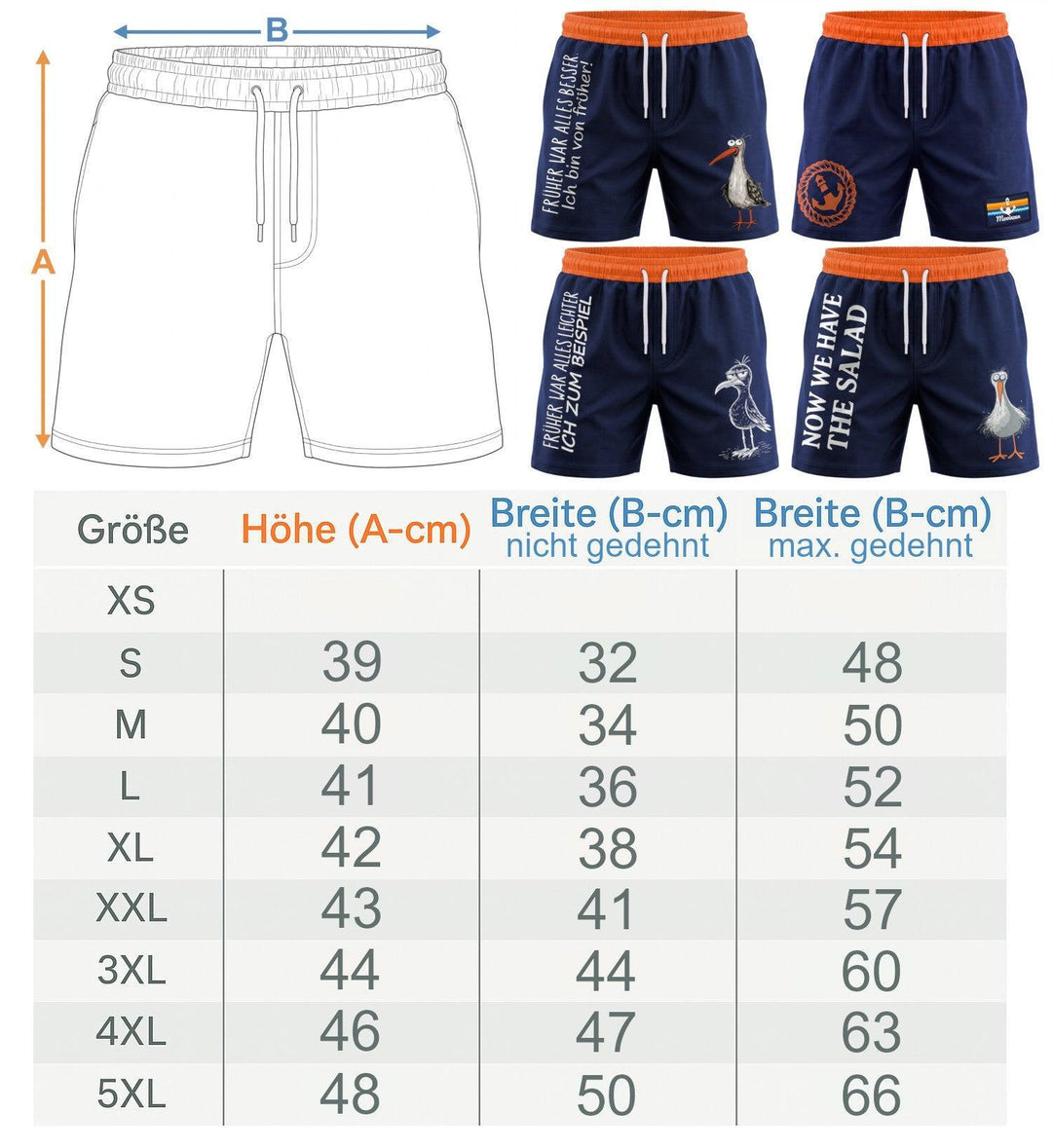 Klettwatt Patch · Herren Premium Badeshorts-Herren Premium Badeshorts-Mooinzen
