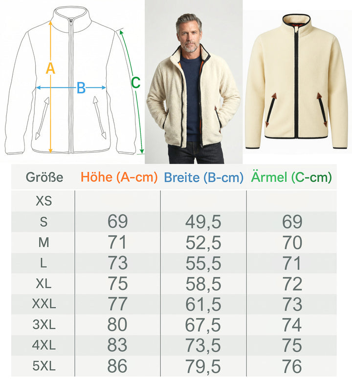 Klettwatt Patch · Unisex Premium Sherpa Jacke-Unisex Premium Sherpa Jacke-Mooinzen