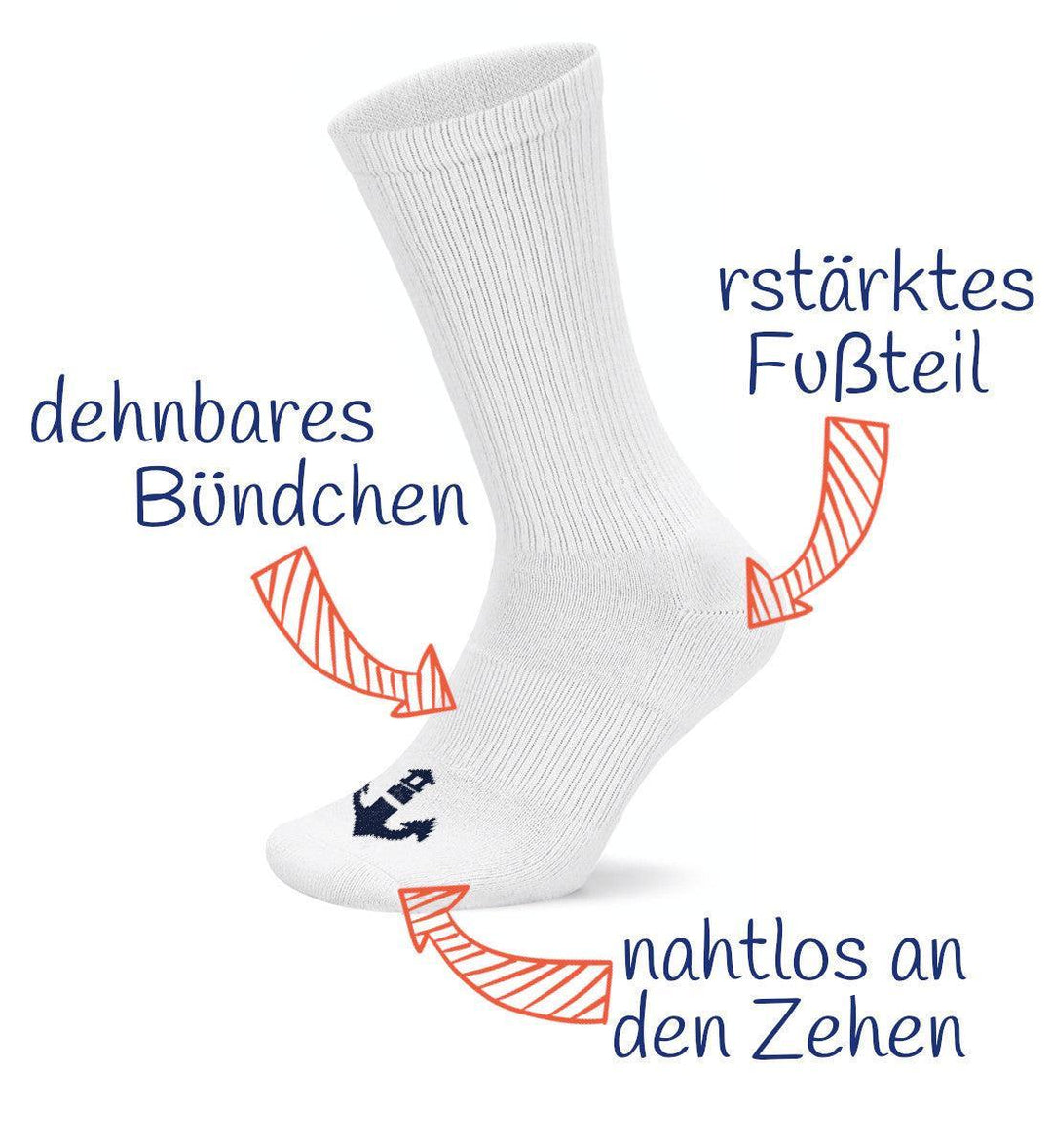 Moin Moewe · Unisex Crew Socken (2er-Pack)-Unisex Bio Crew Socken-Mooinzen