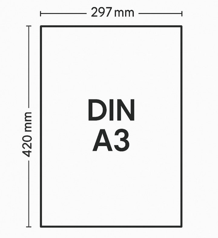 Now We Have The Salad · DIN A3 Poster-Poster-Mooinzen