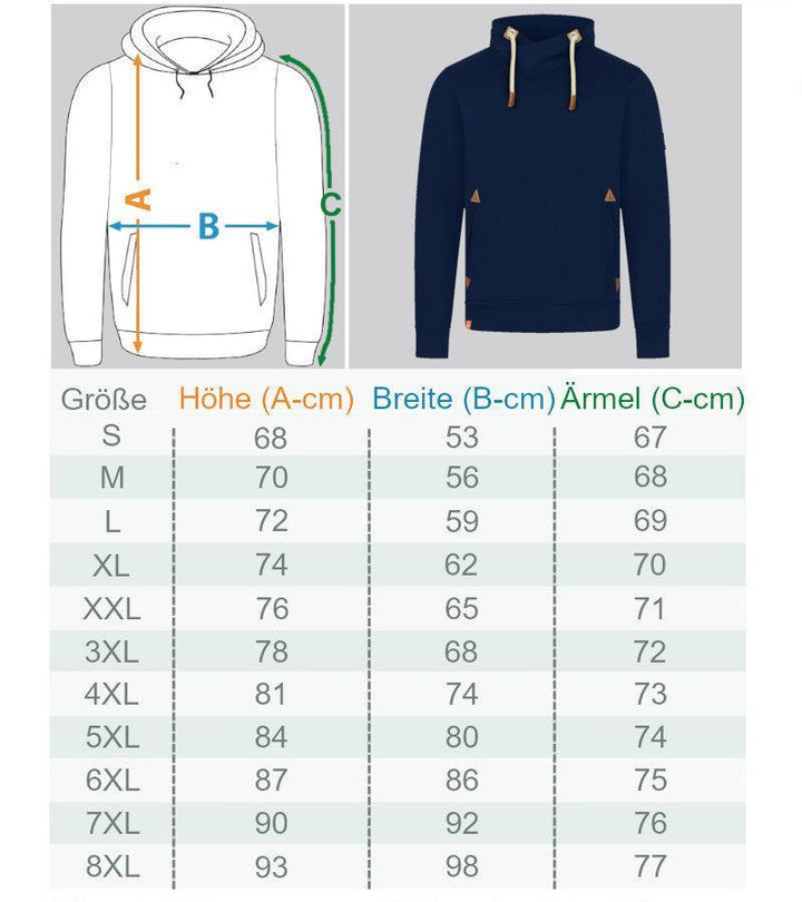 Now we have the Salad · Unisex Bio Schalkragen Sweatshirt (ohne Kapuze)-Unisex Bio Schalkragen Sweatshirt-Mooinzen